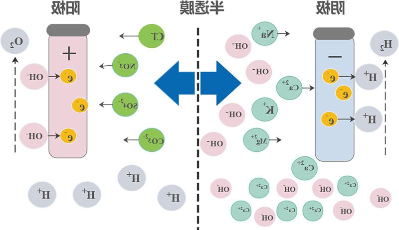 jishuyuanli-99a37.jpg